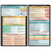 Behavioral Health Screening Adhesive Reference Label 